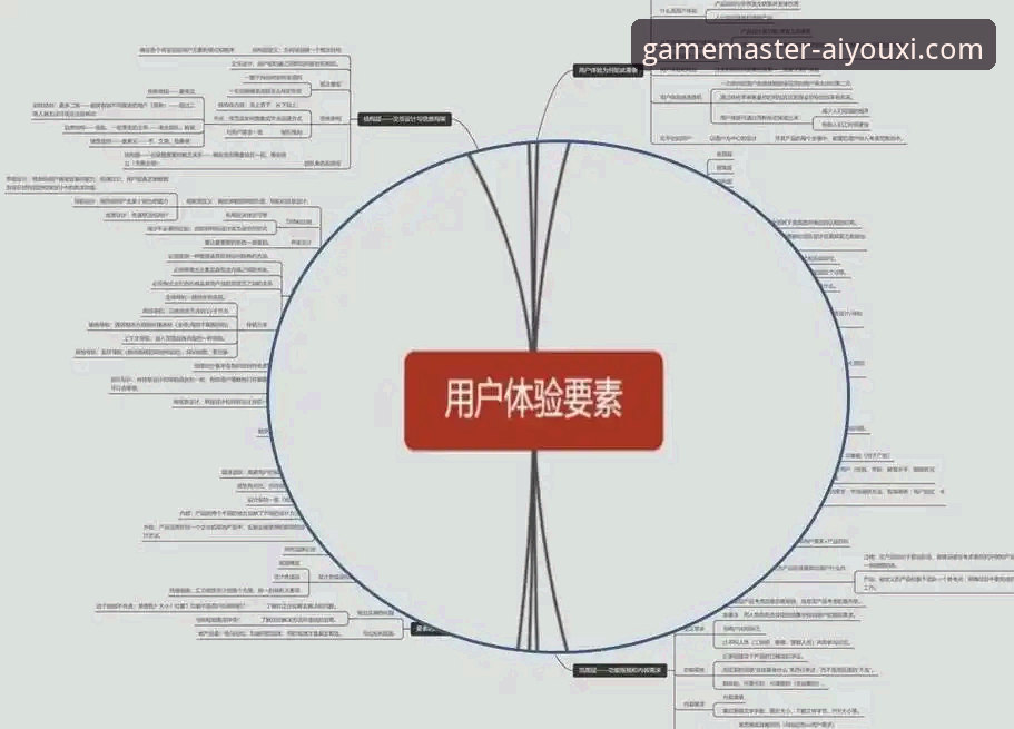 爱游戏客户端使用指南：3个核心功能与5大优势解析